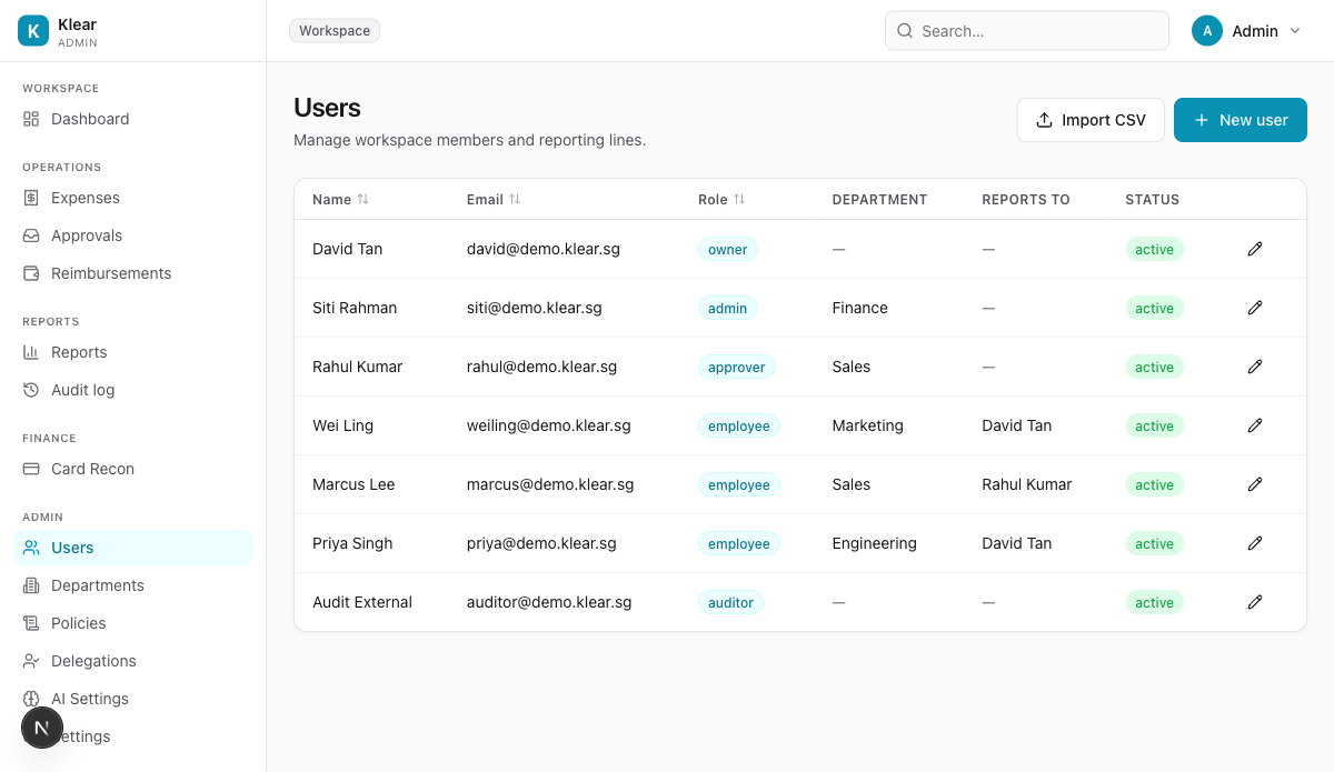 Users list